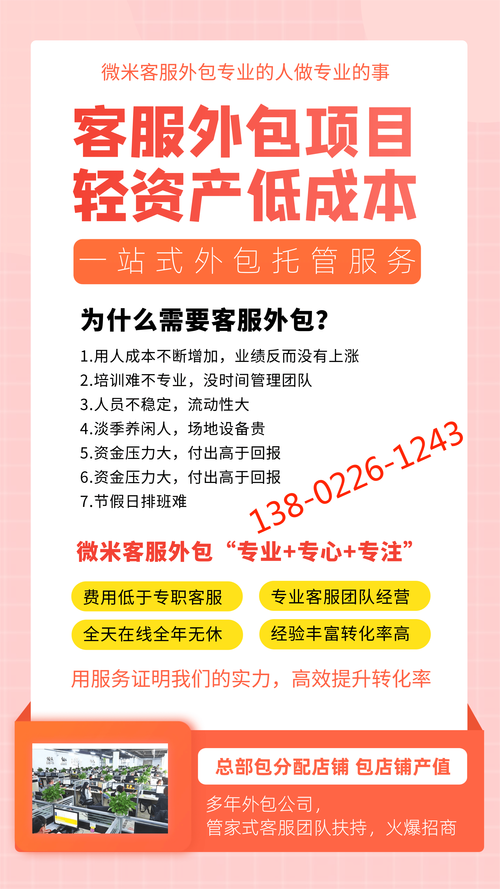 电商网站托管服务成功的关键是什么能帮我节省多少运营成本？