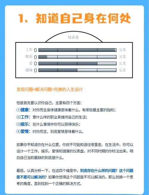 阅读《从博客的职业生涯看设计》，能找到哪些设计成功秘诀？