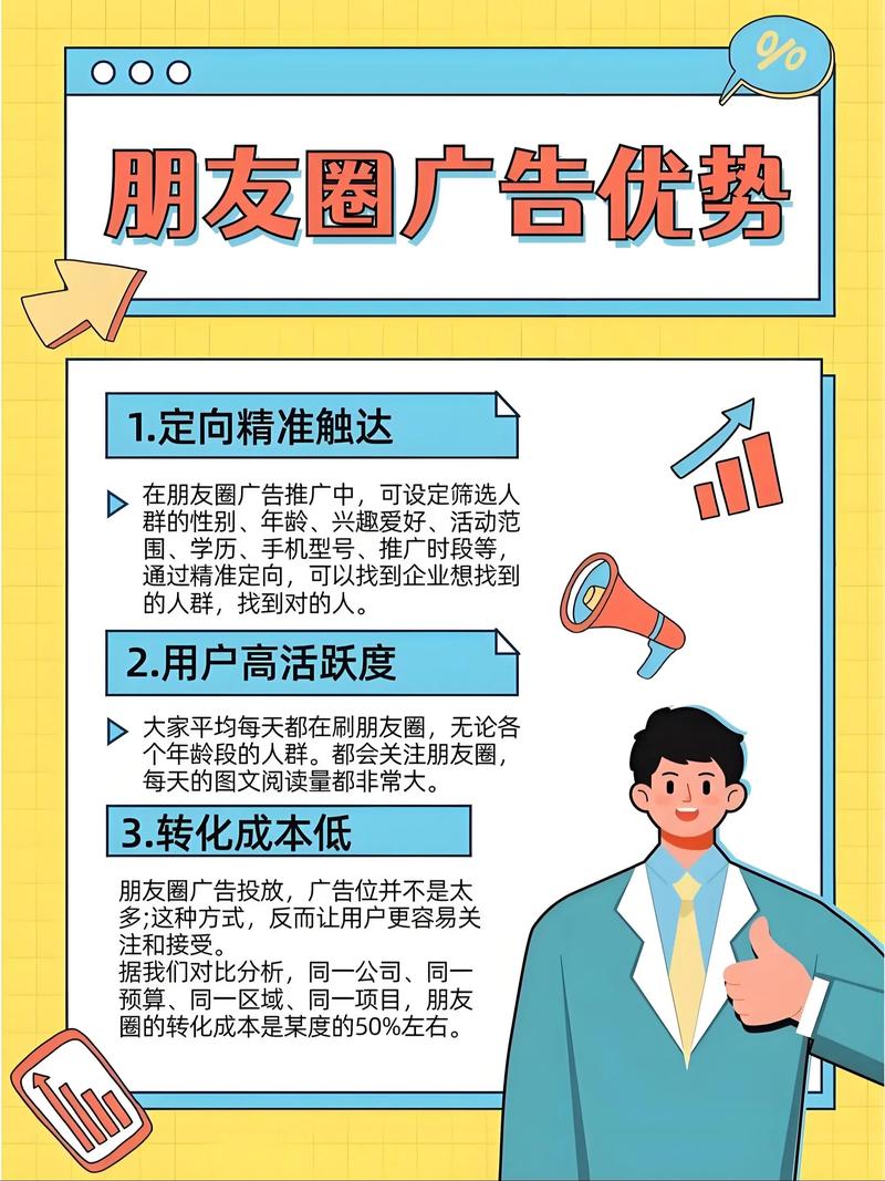 如何避免广告点击过度优化，保护我的小程序广告效果？