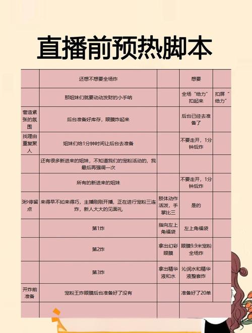 如何通过微博营销策略保持热度，持续吸引粉丝？