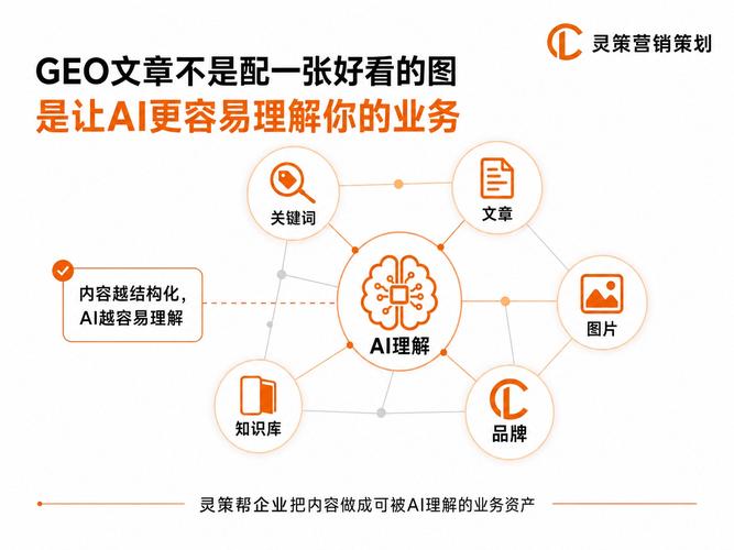 学习网站优化，企业推广能获得哪些具体效果和优势？