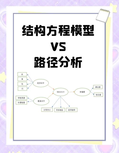 阅读本文，如何精准判断SEM创意质量？