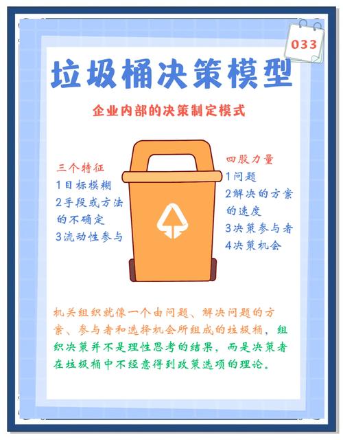 如何通过建设垃圾桶外贸网站，避免4大建站误区，提升效益？