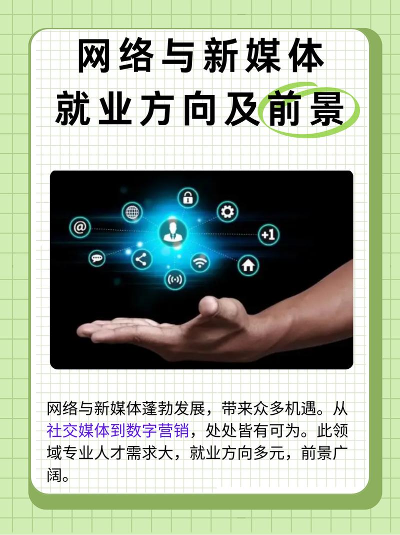 网络推广公司发展前景如何？学这能让我抓住行业先机吗？