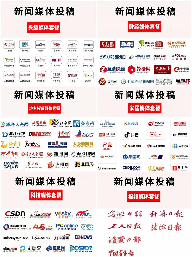 学习新闻营销小技巧，如何提升网络营销效果？