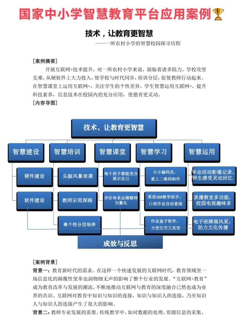 建设教育网站，如何获得精准用户和高效转化？