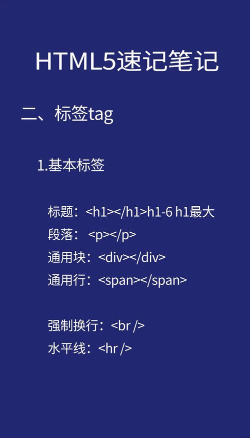 学习Web前端，如何快速掌握HTML、CSS、JavaScript和框架？