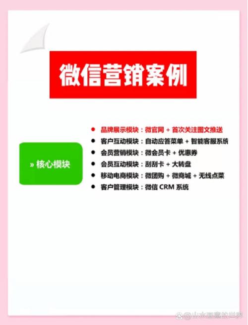 如何通过微信营销活动案例，快速提升网站营销效果？