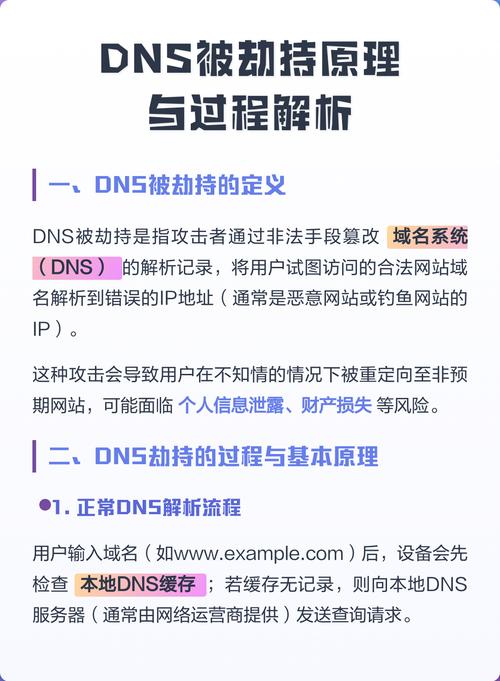 网站被劫持后如何识别并避免损失？