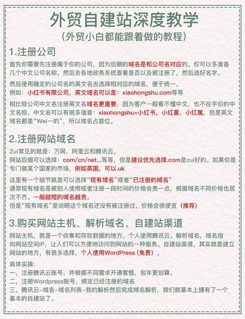 外贸建站真的那么复杂吗？掌握这些技巧，轻松提升效率！