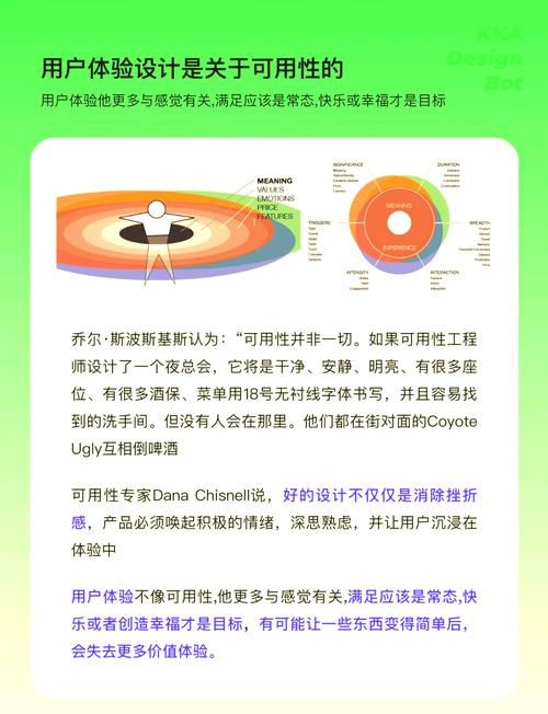 如何避免网站设计中五大常见误区，提升用户体验？