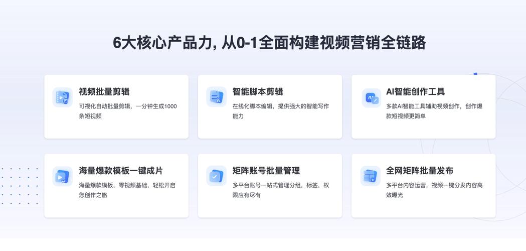 如何通过提升产品视频CAN，有效提高转化率？