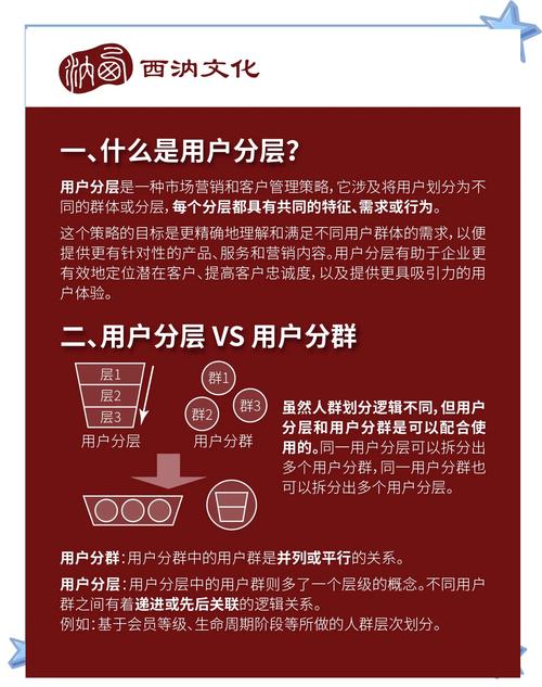 如何通过优化自然搜索流量获得更多精准客户？