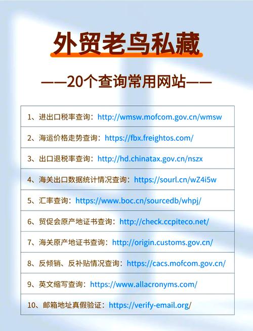 如何查询网站真实流量，提升网站价值与收益？