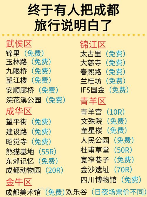 阅读此报告，如何精准锁定成都网站建设长尾词流量？