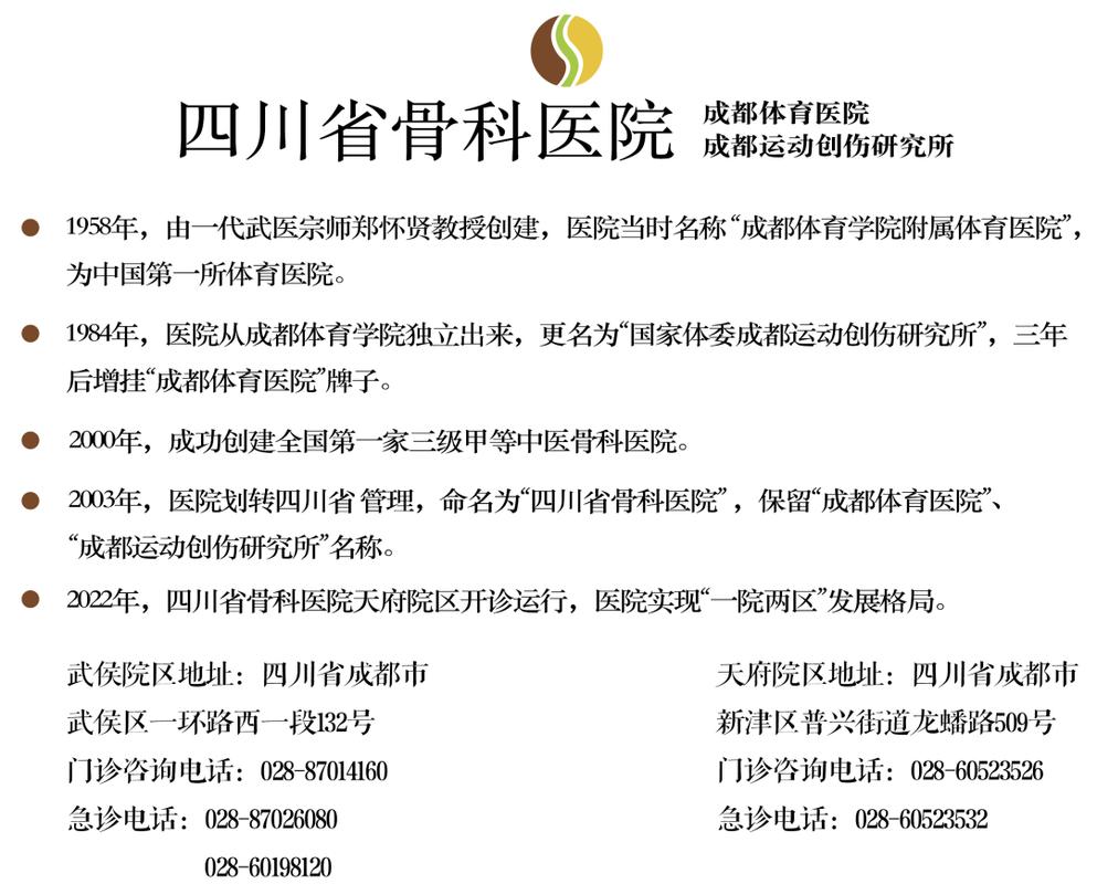 成都骨伤医院网站建设签约，能让我了解哪些治疗优惠信息？