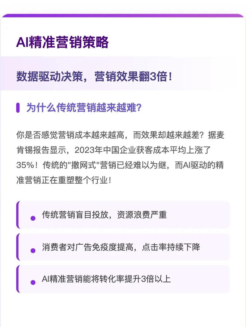 网站建设融入AI，能带来哪些精准营销优势？