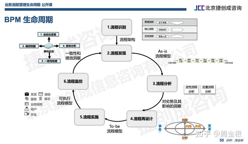 如何识别网站过度优化带来的具体问题？