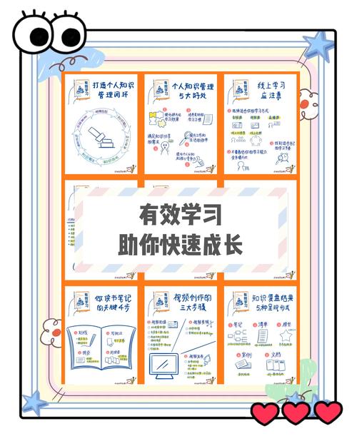 学习布局技巧，能提升文章质量，具体好处是什么？