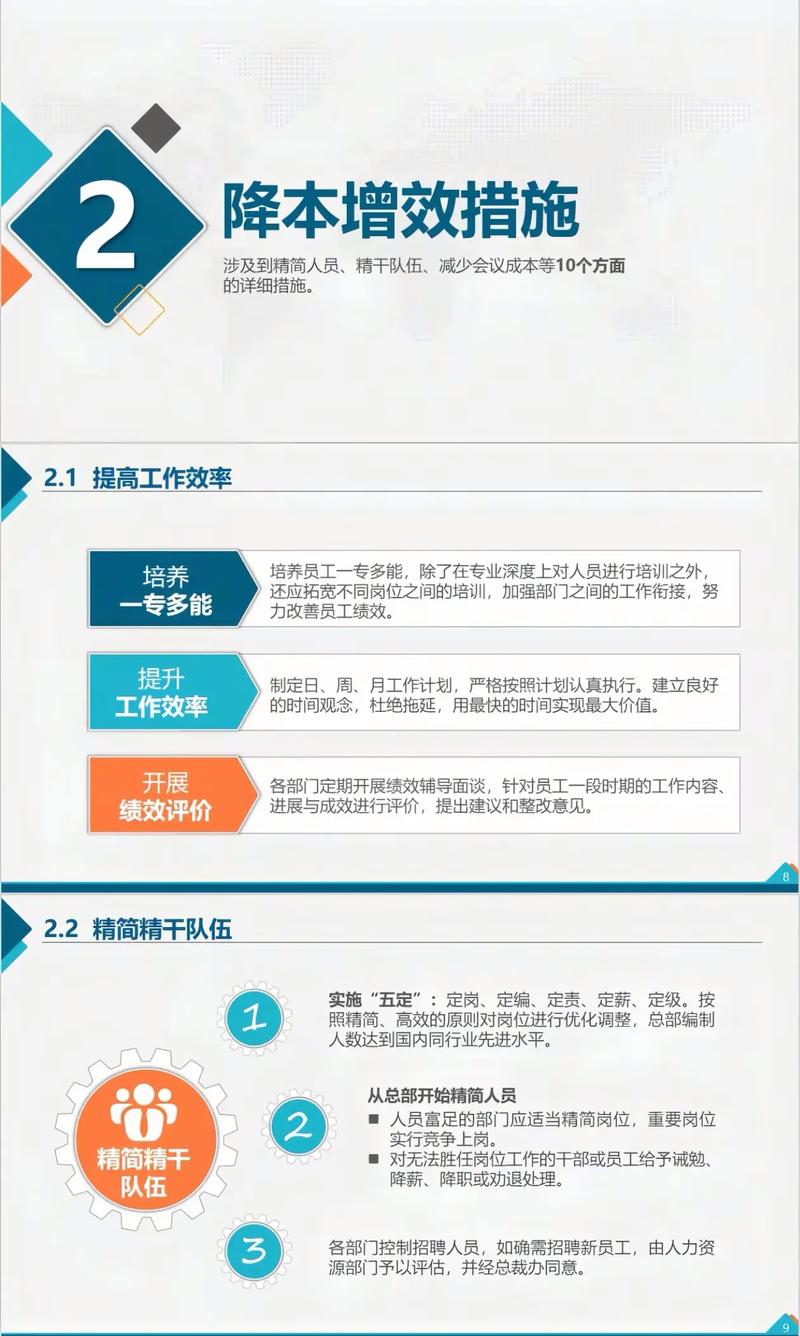 如何降低网站成本并实现收益最大化？