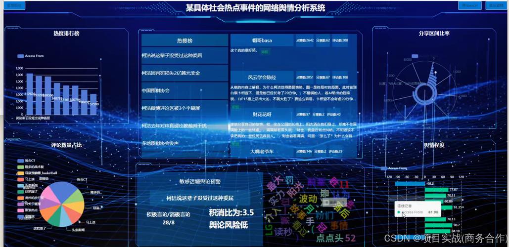 成都网站建设，如何解读传统媒体与网络媒体之乐与悲，助你洞察行业趋势？
