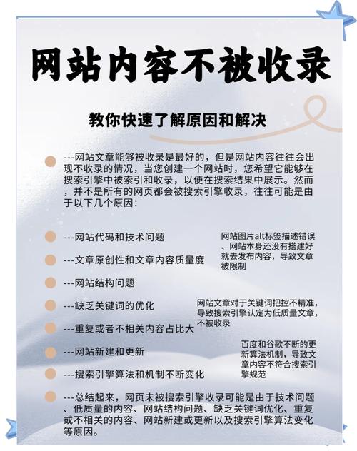 不收录文章原因揭秘，助你提升搜索引擎排名！