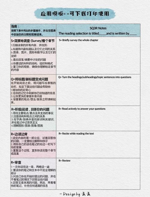 阅读这篇文章，你能了解高排名网站成长的关键步骤吗？