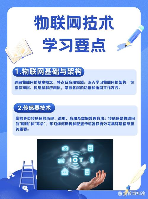 学习Web 2、Web 3和物联网，如何打造智能生活？