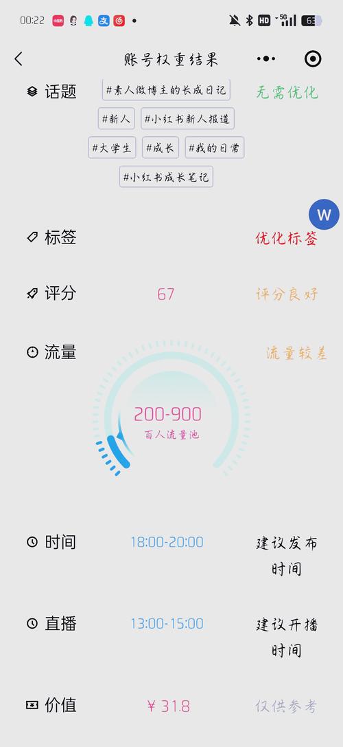 如何提升百度权重，让网站流量翻倍？