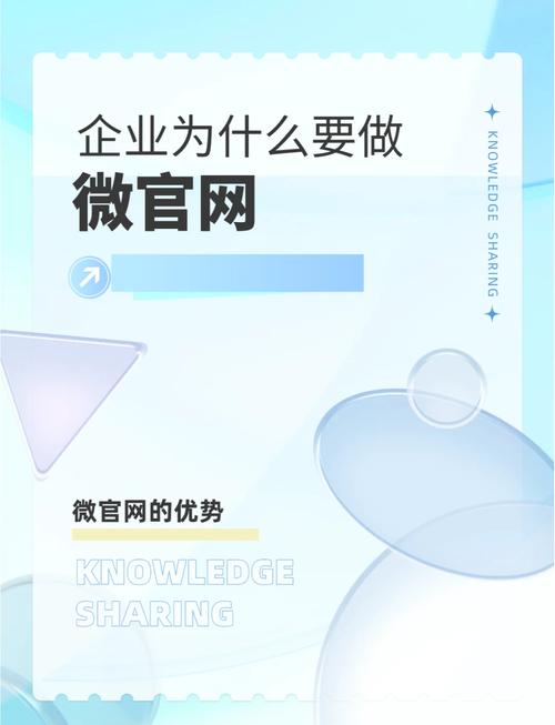 企业建设微网站能带来哪些精准营销好处？
