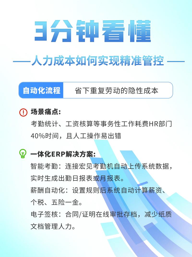 企业网站开发需要注意什么？如何节省成本？