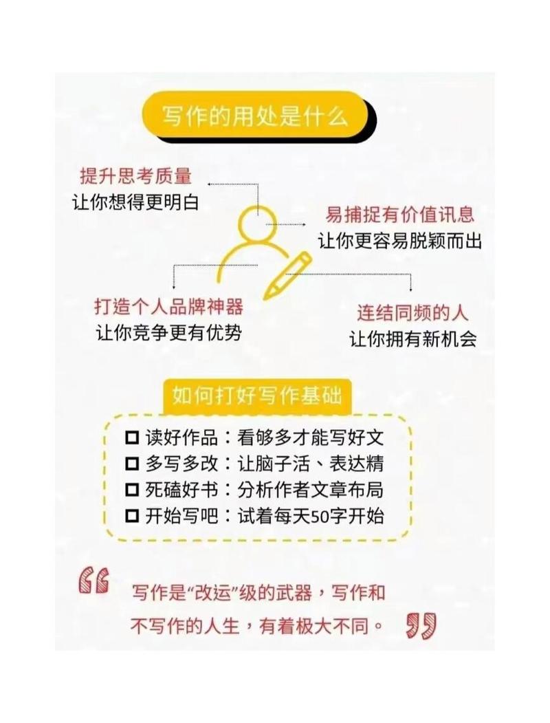 文章时如何让读者获得具体好处？