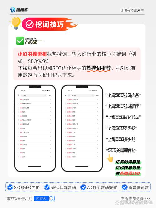 为什么我的网站关键词优化不好，导致流量低？