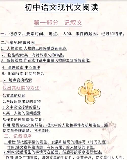 阅读本文，如何轻松掌握四招高效文章伪原创技巧？