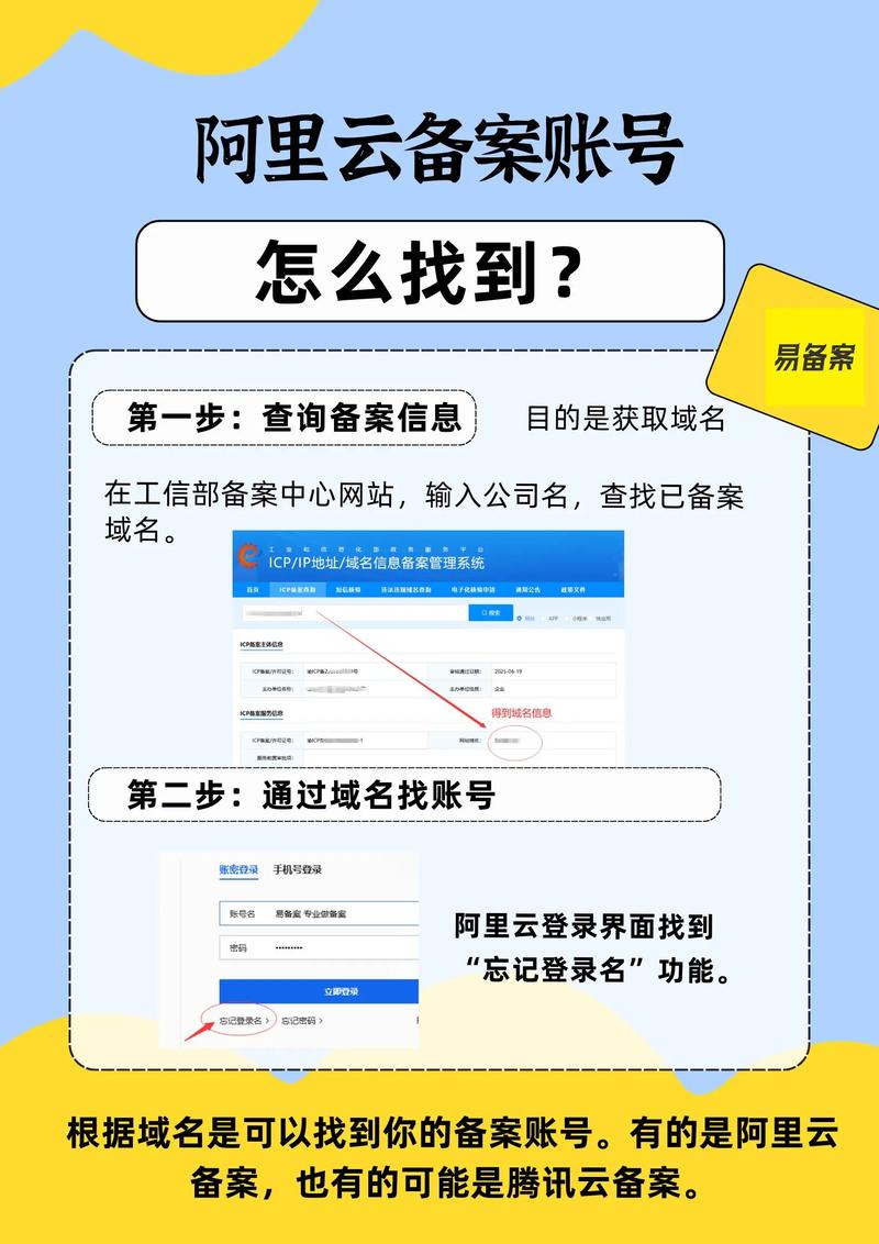实名域名审核加强，我们能获得哪些具体保障？