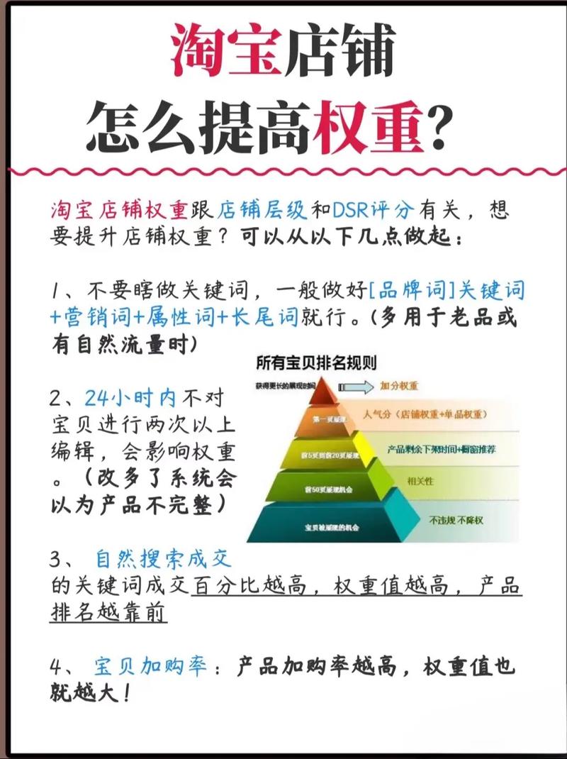 如何通过店淘避免违规，提升流量和店铺权重？