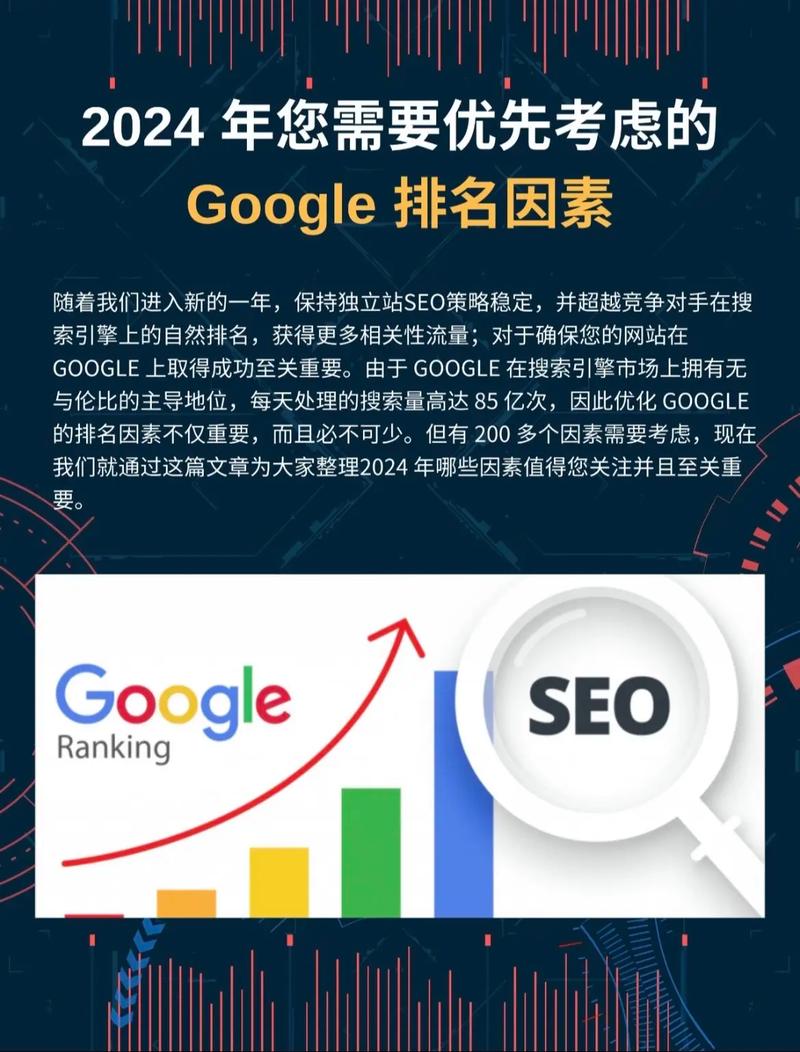 2014年谷歌SEO排名因素有哪些？掌握这些，你的网站排名能提升多少？