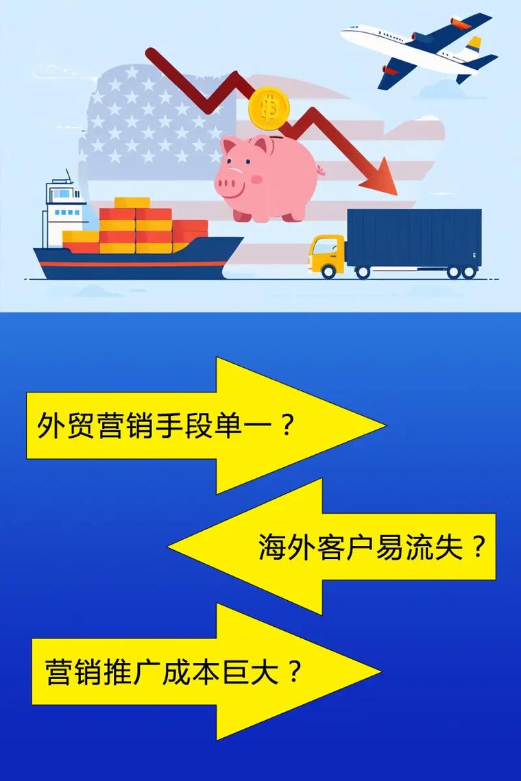 外贸邮件营销，如何成为99%人未知的业务增长秘诀？