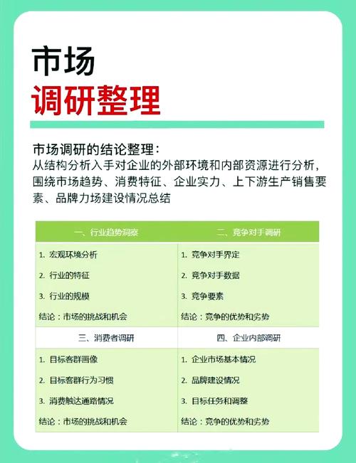 阅读本文，你能发现哪些SWOT分析中的机会，助力你的事业腾飞？