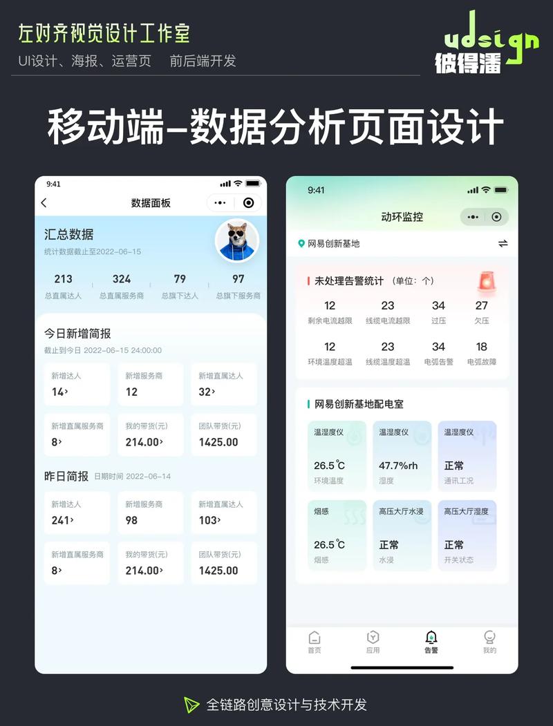 学习这7个移动网页设计趋势，我能提升用户体验和转化率吗？