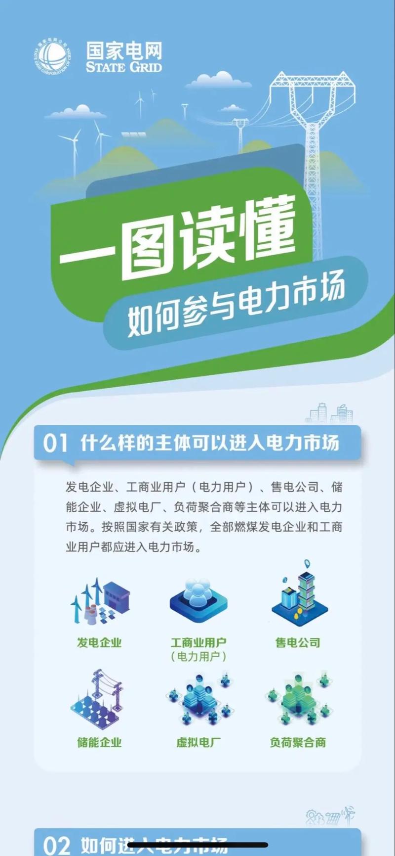 电工电气行业网络营销有哪些具体策略能带来显著效益？