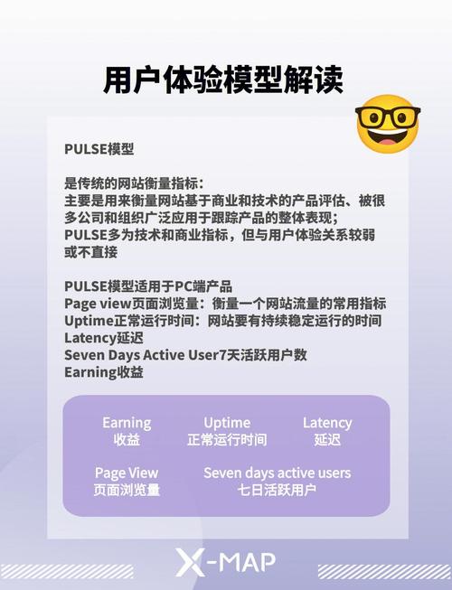 学习产品设计组合，如何提升用户体验和满意度？