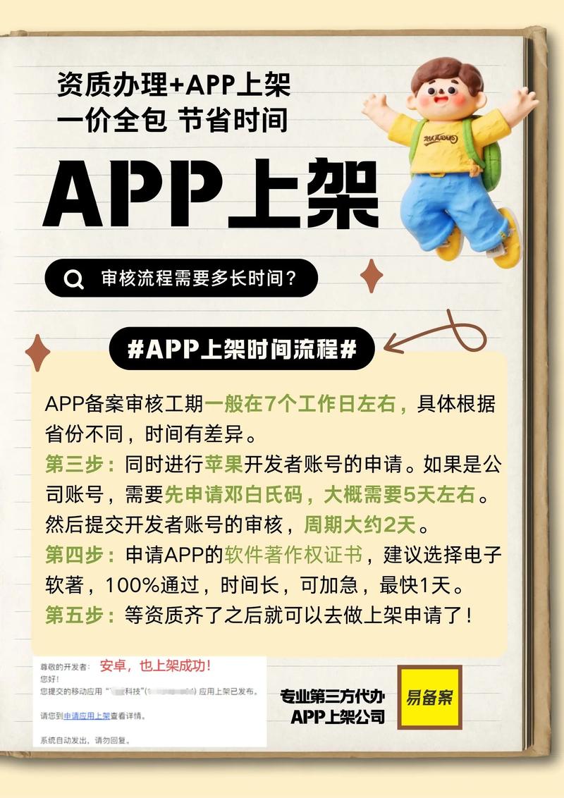 如何快速了解开发APP所需资质，避免资质不全影响项目？