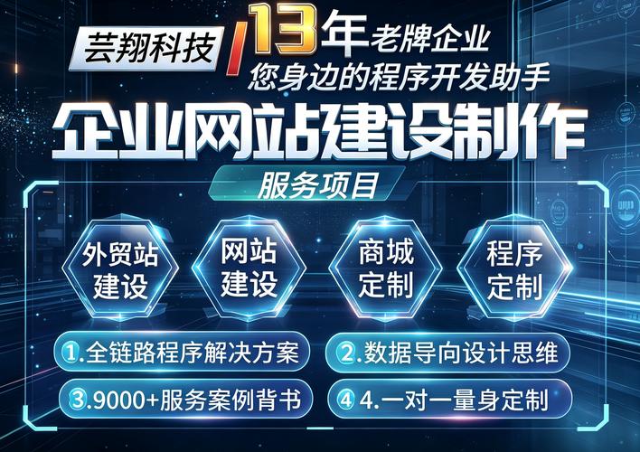 企业建设高端网站能获得哪些具体商业红利？