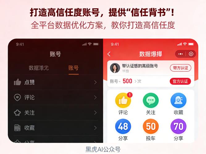如何通过优化着陆页获得更多潜在客户？