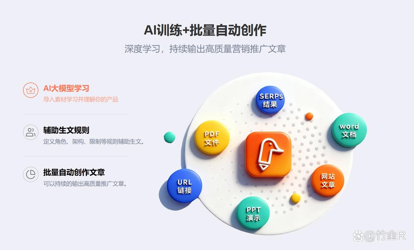 如何通过操作技巧让网站文章快速收录？