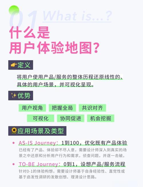 如何通过这些方法显著提升网站用户体验，让访问者获得极致浏览体验？
