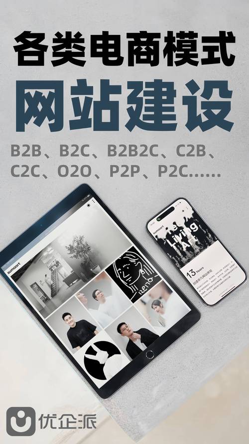网站建设包含哪些核心功能，能直接提升用户体验吗？