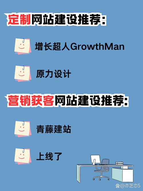 如何挑选专业网站建设公司，让企业网站快速提升品牌形象？