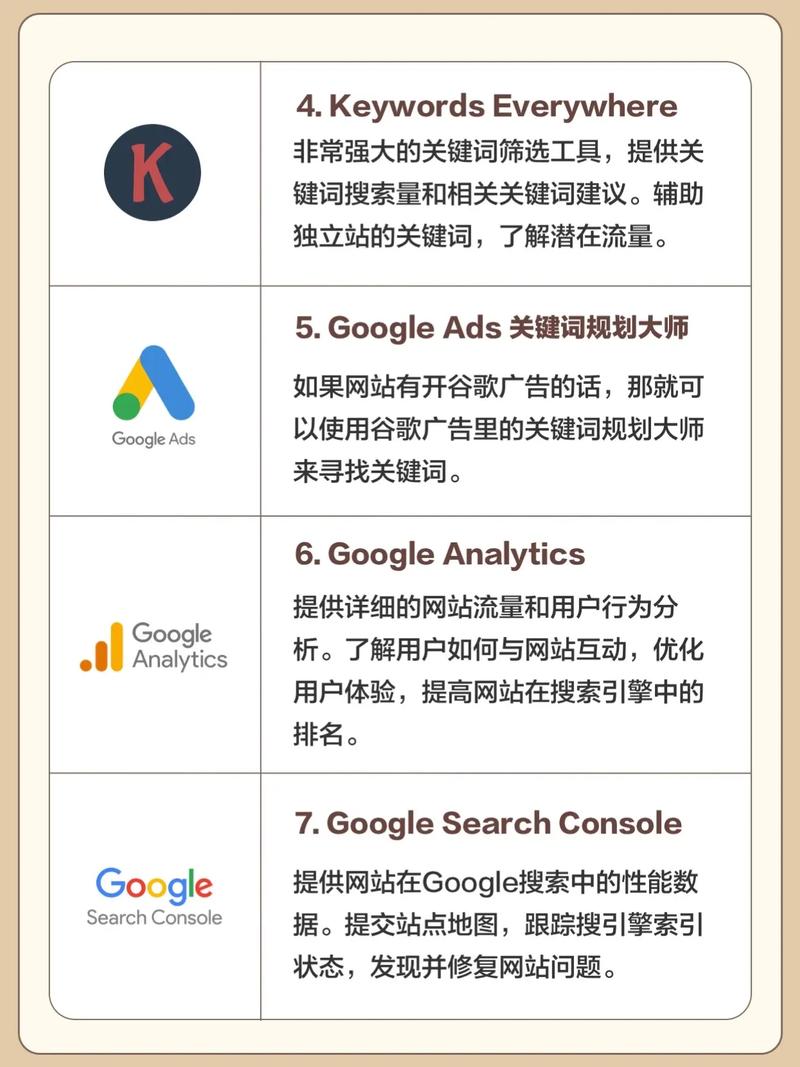 学习这22种SEO外链方法，我能获得哪些具体优化效果？